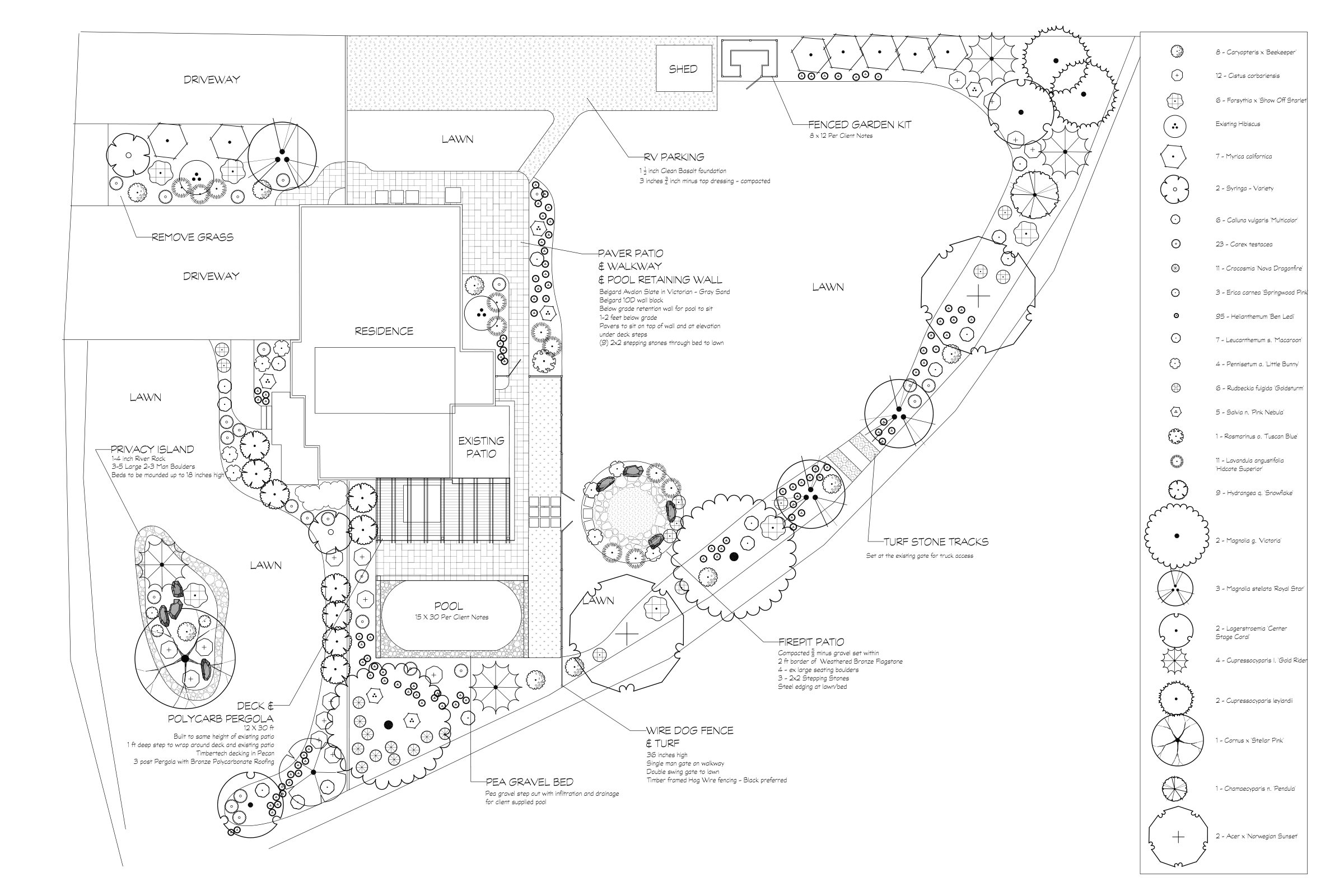 Detailed planting plan for a backyard — full plant schedule with pool surround, firepit patio, paver walkways, RV parking, and garden beds drawn to scale